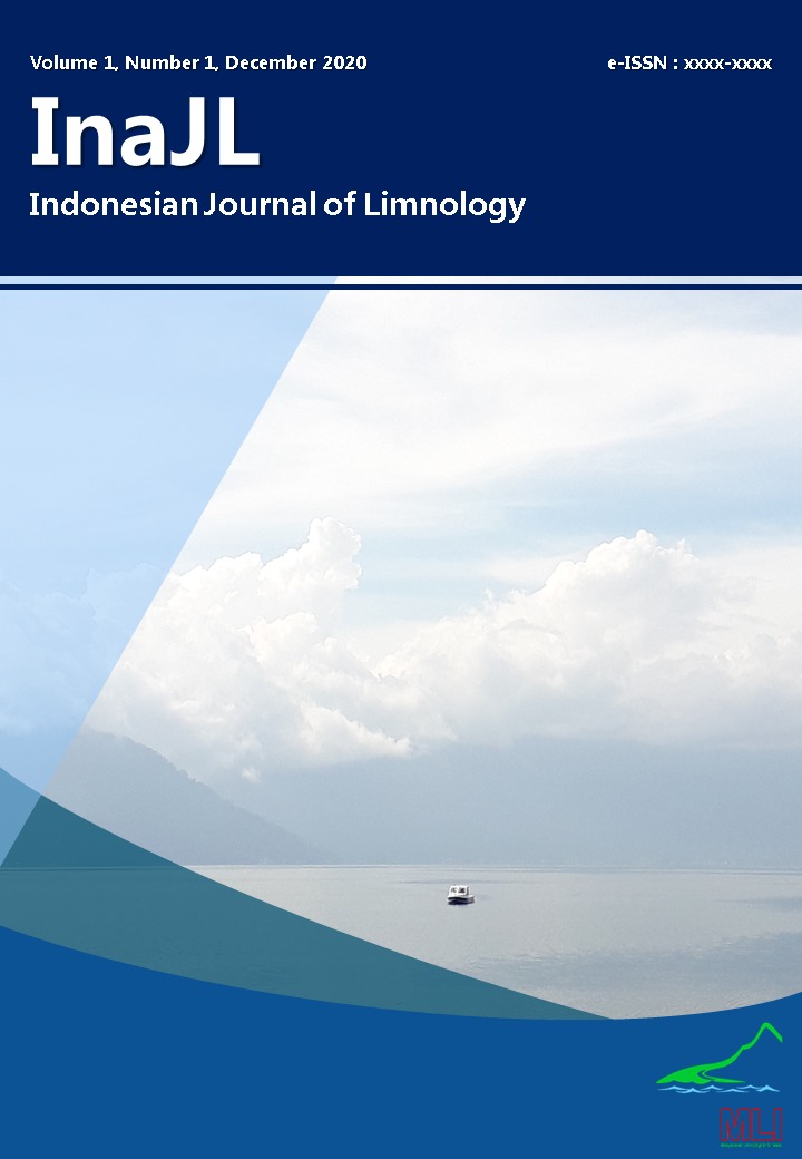 Cover of InaJL for vol.1 No.1 - Dec 2020